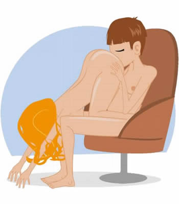 posizione